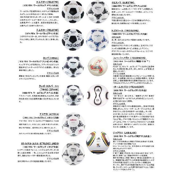 adidas ヒストリカルボール ミニセット 【adidas|アディダス