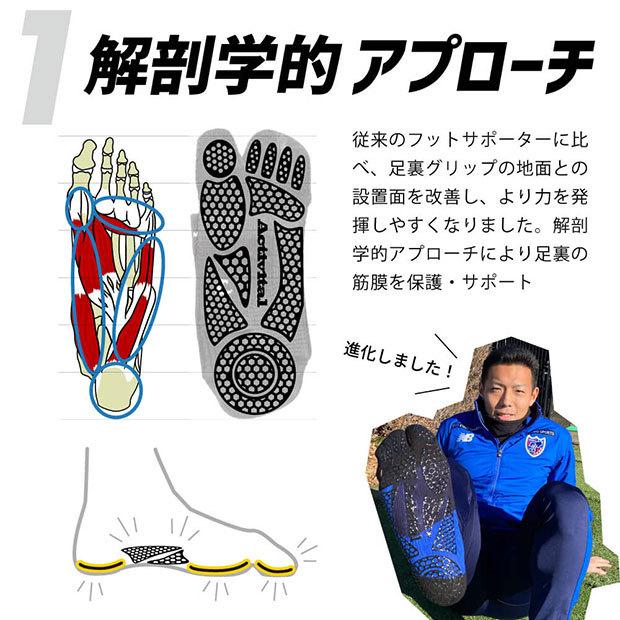 Activital PRO 超立体フットサポーター 【Activital|アクティバイタル】サッカーフットサルソックスhrd1054-6|kemari87|03