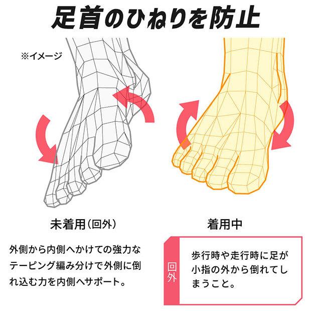 Activital PRO 超立体フットサポーター 【Activital|アクティバイタル】サッカーフットサルソックスhrd1054-6|kemari87|08