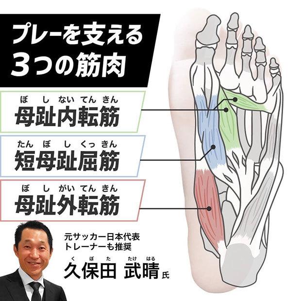 Activital PRO ファイブ 5本指フットサポーター 【Activital|アクティバイタル】サッカーフットサルソックスhrd1065-6|kemari87|07