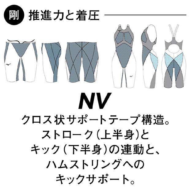MIZUNO（ミズノ） 競泳用 GX・SONIC 6 NV ハーフスパッツ ブラック