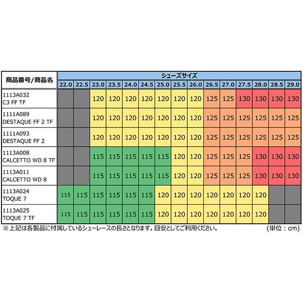 パワーホールドシューレース Asics アシックス サッカースパイクフットサルシューズアクセサリーtxx121 Txx121 Kemari87 Y ショッピング店 通販 Yahoo ショッピング