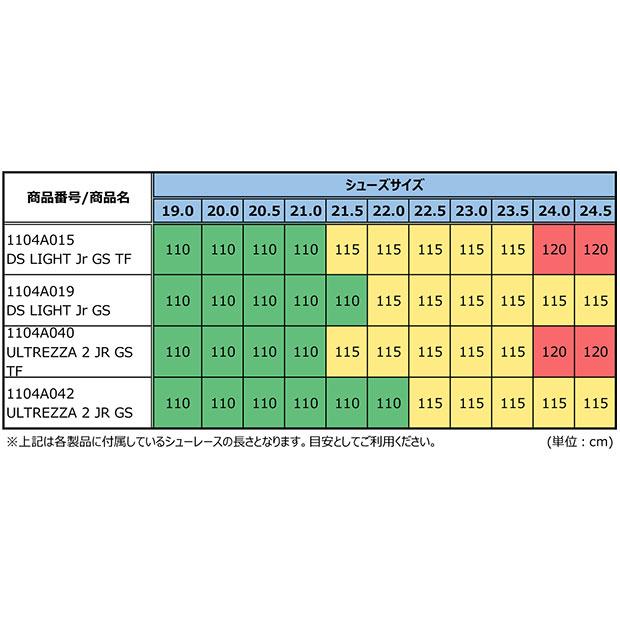 パワーホールドシューレース Asics アシックス サッカースパイクフットサルシューズアクセサリーtxx121 Txx121 Kemari87 Y ショッピング店 通販 Yahoo ショッピング