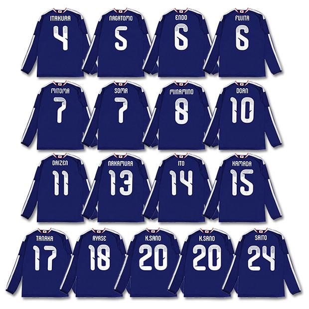 【新品・未使用】静岡産業大学サッカー部長袖ユニフォーム（背番号一桁台） adidas（アディダス） ノベルティ対象 背番号マーク入り サッカー日本