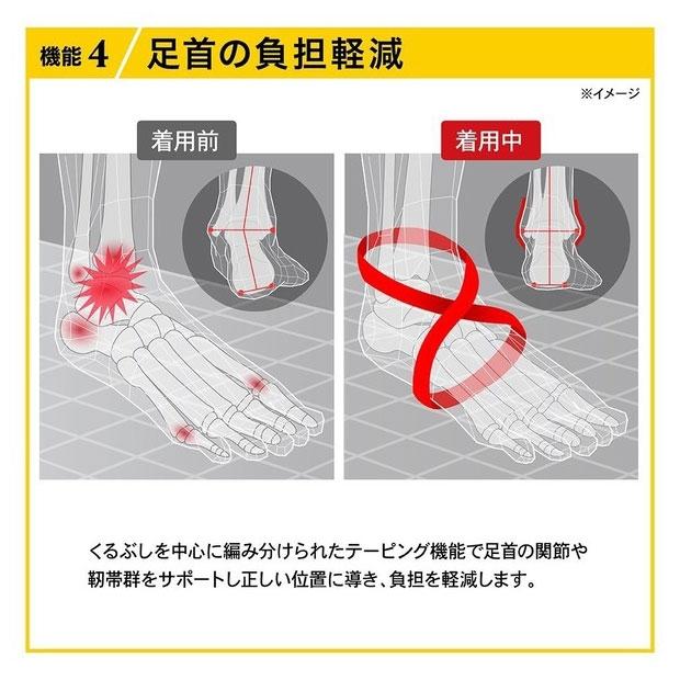 Activital ジャパン Activital アクティバイタル サッカーフットサルソックスactivital Japan Activital Japan Kemarifast Y ショッピング店 通販 Yahoo ショッピング