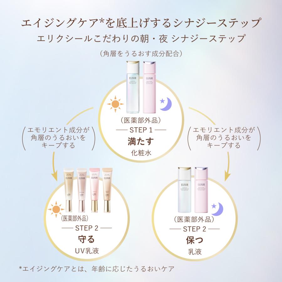 エリクシールシュペリエル 乳液 資生堂 エリクシール シュペリエル