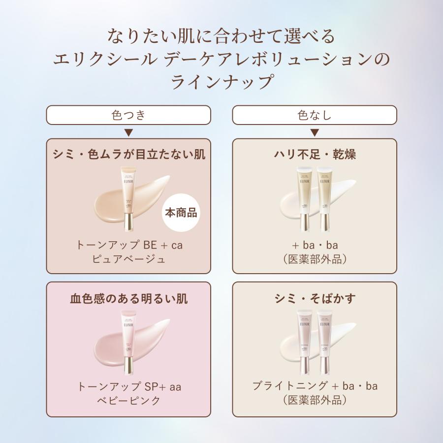 エリクシールシュペリエル 乳液 資生堂 エリクシール シュペリエル