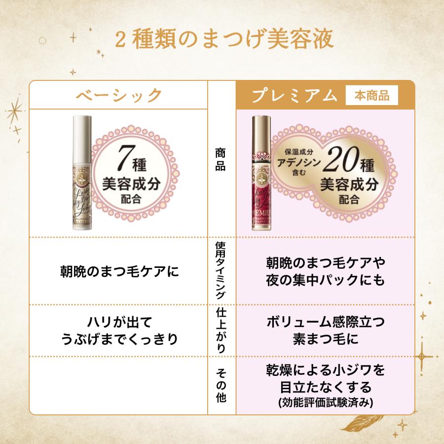 MAJOLICA MAJORCA（マジョリカ マジョルカ） 資生堂 マジョリカ