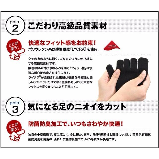 【1ヶ月保証】ゴルフソックス すべり止め クルー丈 5本指靴下 親指補強 メンズ 靴下 五本指 ゴルフ ソックス メンズ 5本指 靴下 夏 ビジネス 日本製 ケンビー|kenbee-sports-socks|04