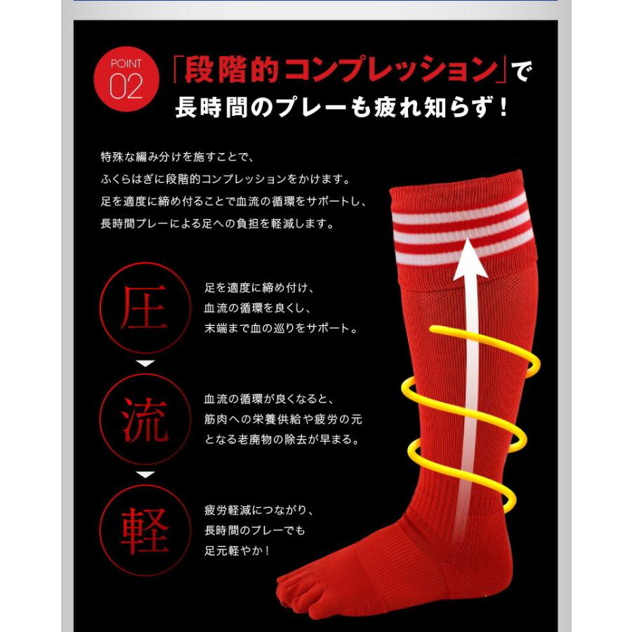 5本指 サッカーソックス 靴下 コンプレッション仕様 サッカー専用 インナーソックス 防臭 22 29cm So3 ケンビースポーツソックス研究所 通販 Yahoo ショッピング