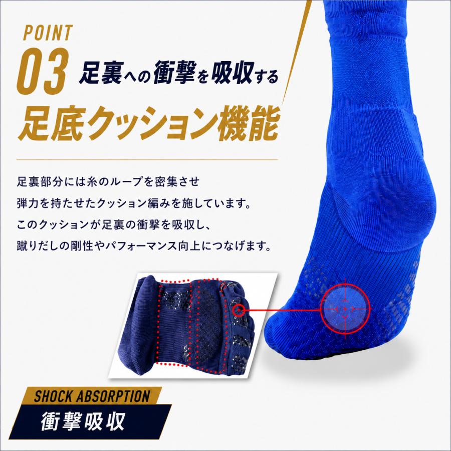 【ダメージあり】5本指ソックス ブルー系 スポーツソックス サッカーソックス ジュニア 5本指ソックス 滑り止め スポーツソックス