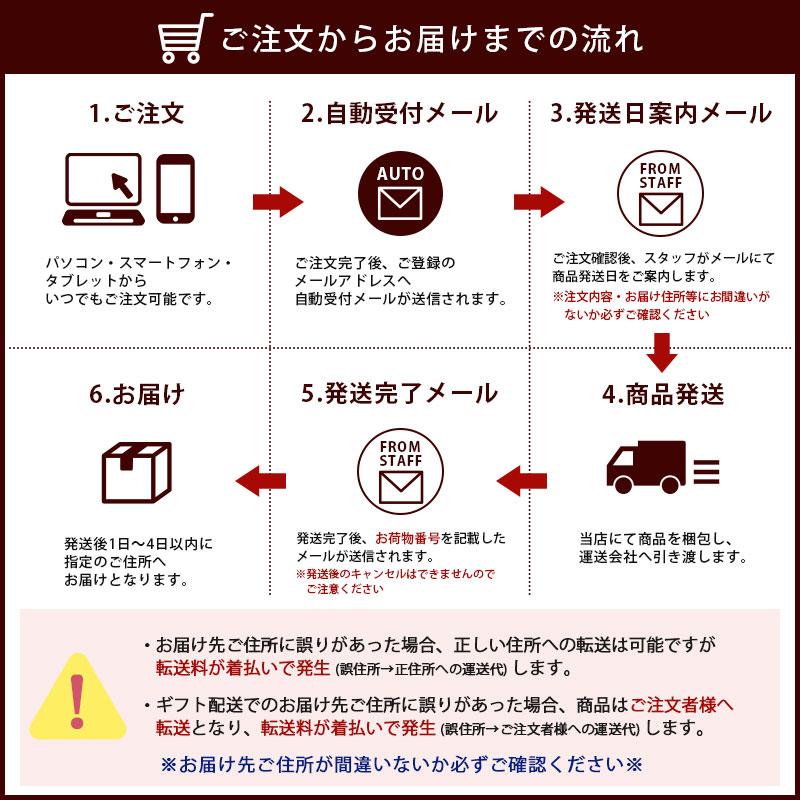 お米 5kg 送料無料 米物語 岩船産コシヒカリ 旧朝日村 新潟米  ギフト 内祝い｜kenbeishop｜05