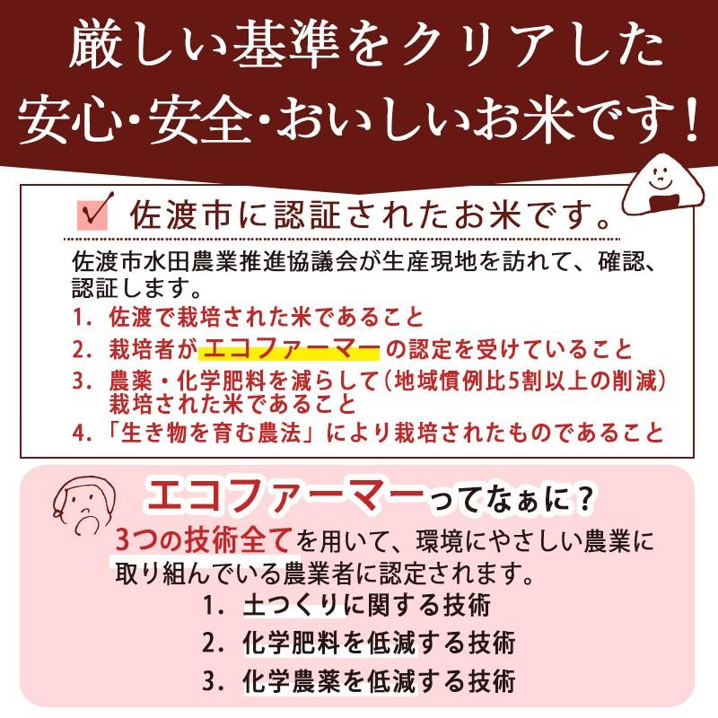 お米 5kg 送料無料 佐渡産コシヒカリ 特別栽培米 朱鷺と暮らす郷 新潟米 令和3年産 ギフト 内祝い :23000005:新潟のお米専門店いなほんぽ - 通販 - Yahoo!ショッピング お米 5kg 送料無料 佐渡産コシヒカリ 特別栽培米 朱鷺と暮らす郷 新潟米 令和3年産 ギフト 内祝い :23000005:新潟のお米専門店いなほんぽ - 通販 - Yahoo!ショッピング