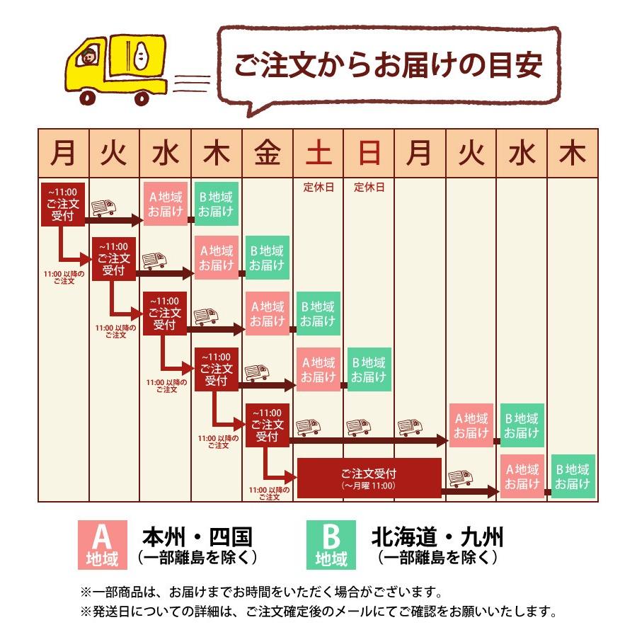 お米 20kg 送料無料 佐渡産コシヒカリ 20kg(5kg×4) 特別栽培米 朱鷺と暮らす郷 新潟米｜kenbeishop｜19