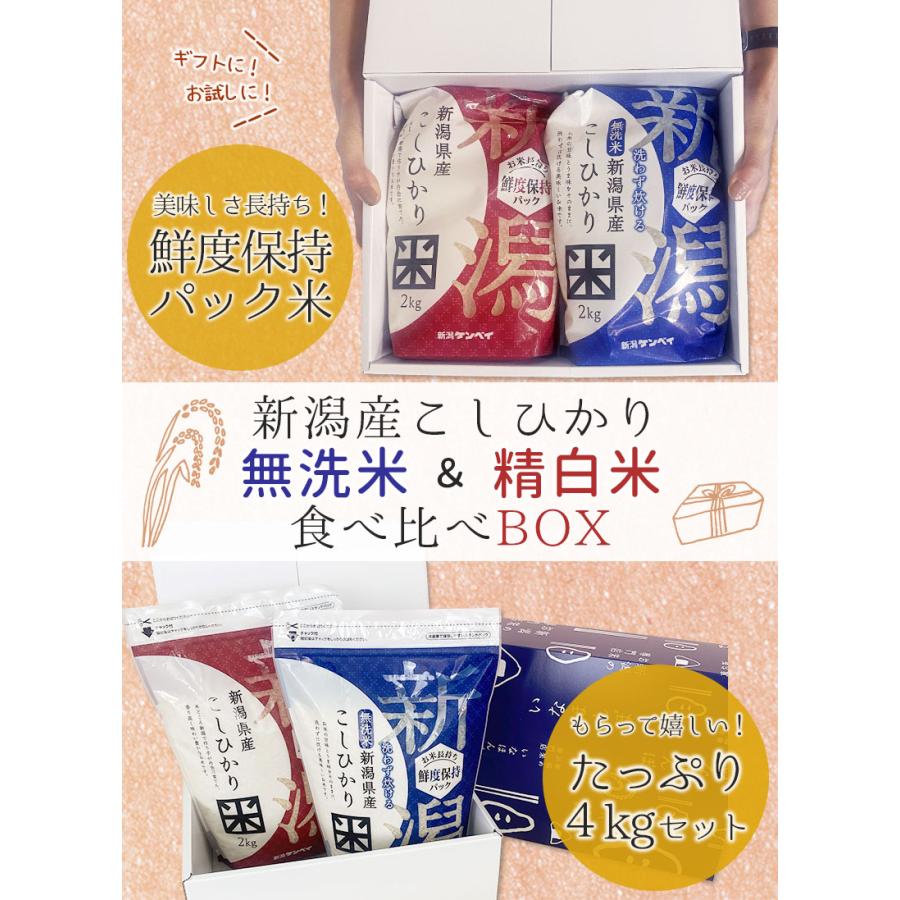 コシヒカリ食べ比べセット売り コシヒカリ 送料無料 新潟こしひかり食べ比べBOX(チャック付2kg×2) 令