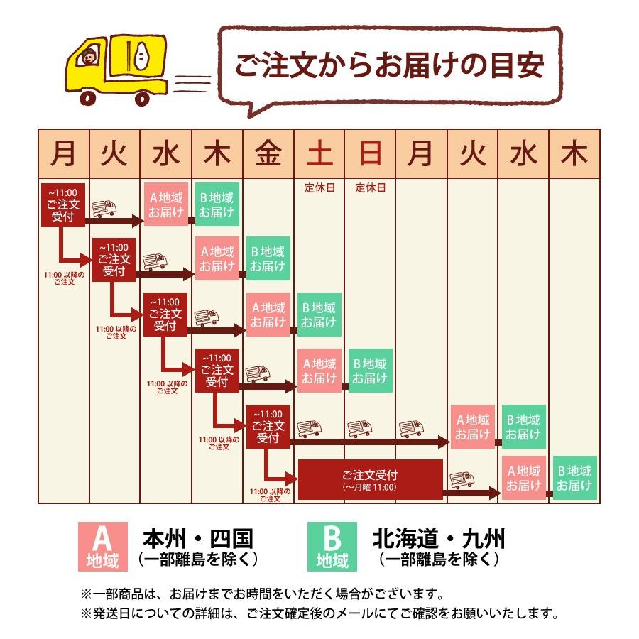 食べ比べ　新米・令和３年産　新潟コシヒカリ　新之助　みずほの輝き　各5キロ03 食べ比べ 新米・令和3年産 新潟コシヒカリ 新之助 みずほの輝き