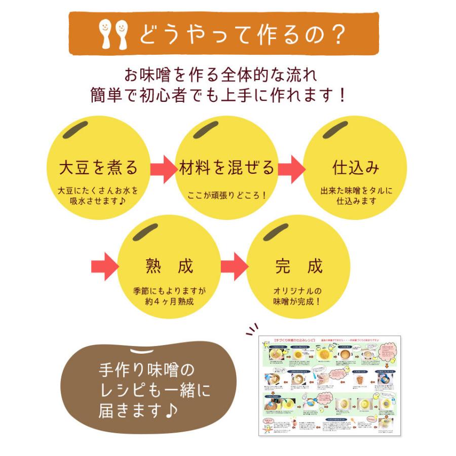 手作り味噌キット 約4kg (タルあり)｜ 送料無料 新潟 えちごいち味噌 無添加 生味噌 米こうじ 初心者 樽付き 手作り キット みそ 大豆 お中元｜kenbeishop｜05