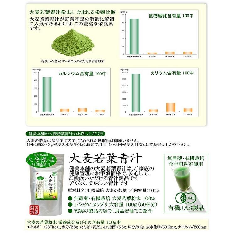 お得1,522円→1,080円（賞味期限2026.12） 青汁 純国産 大分県産 有機JAS オーガニック 大麦若葉青汁粉末100g 無添加・無農薬 野菜不足の解消に美味しい青汁 |  | 05