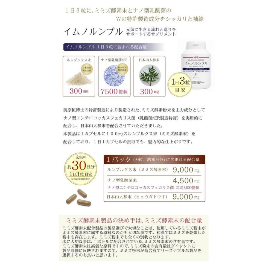 ミミズ酵素 健選 イムノ ルンブル 特許製造 ミミズ粉末 ルンブルクス末