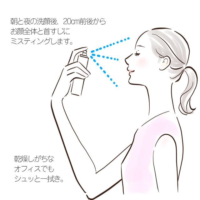 ビセキ ローション（化粧水） 180ml : 健康美容ショップ健美 - 通販