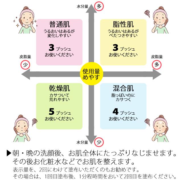ルナレーナ インターアクションEX 42ml : 健康美容ショップ健美 - 通販