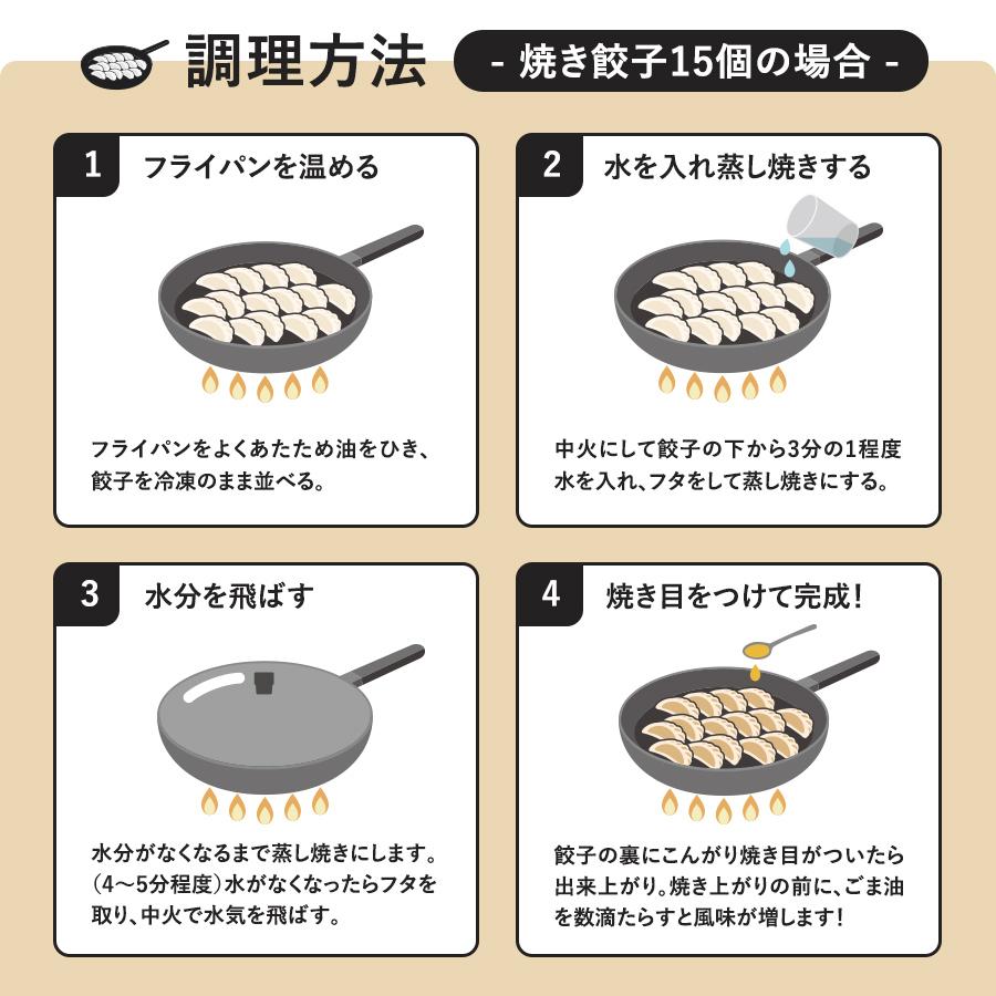 餃子 創業の味 生餃子 ひとくち小粒 650g * 2袋セット 餃子計画 冷凍餃子 冷凍食品 ぎょうざ 爆買 | 餃子計画 | 08