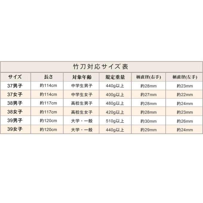 東山堂 右手小判細身実戦型竹刀『彪雅(ひょうが)』37〜39男女【剣道