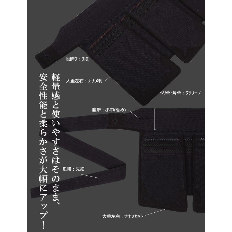 剣道 防具 A-1α KIDS 6ミリ ミシン刺 セット 幼年・少年用（SET915/6）の画像