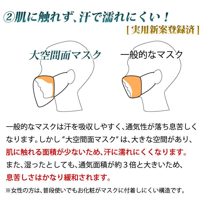 剣道 マスク 男女兼用 大人用子供用 大空間 【全剣連推奨 面マスク 準拠品】 呼吸が楽 会話が楽 剣道から生まれた スポーツマスク｜kendo-outlet-ichiba｜10