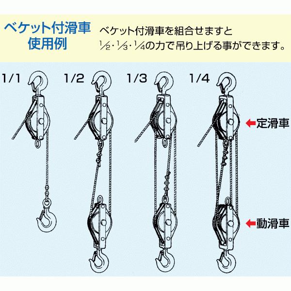 スリーエッチ　ステンレスブロック　100×1BOS　一車　(ベケット付)　車径100mm　オーフ型　使用荷重1000kg　HHH