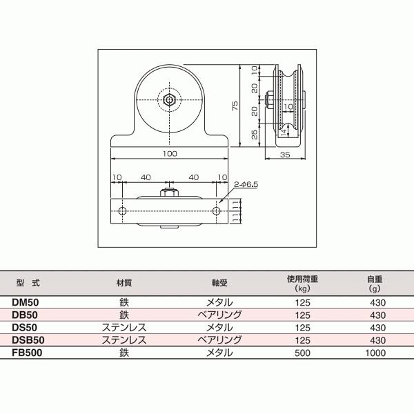 スリーエッチ 固定滑車 戸車型 DB50 鉄 ベアリング 使用荷重 スリーエッチ 固定滑車 戸車型 DB50 鉄 ベアリング 使用荷重