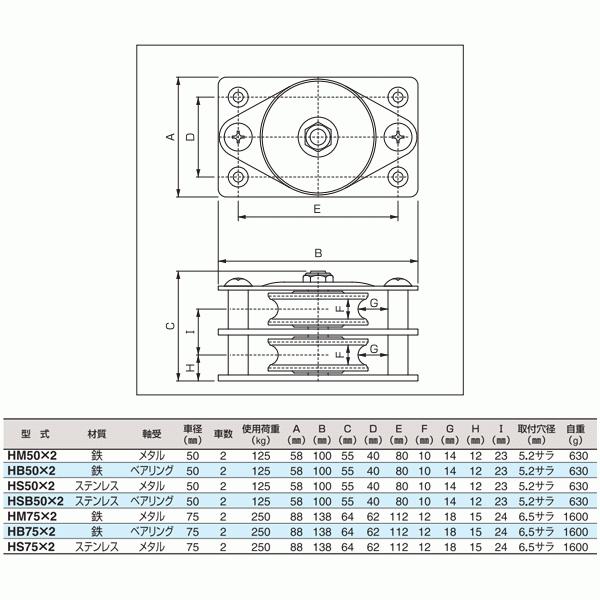 スリーエッチ　固定滑車よこ型　HSB50×2　二車　HHH　ステンレス　使用荷重125kg　ベアリング　車径50mm