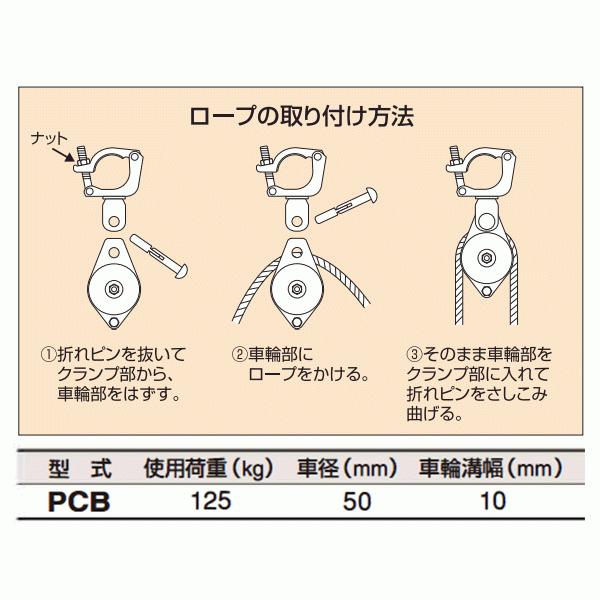 スリーエッチ クランプ滑車 PCB 車径50mm 使用荷重125kg HHH スリーエッチ クランプ滑車 PCB 車径50mm 使用荷重125kg HHH