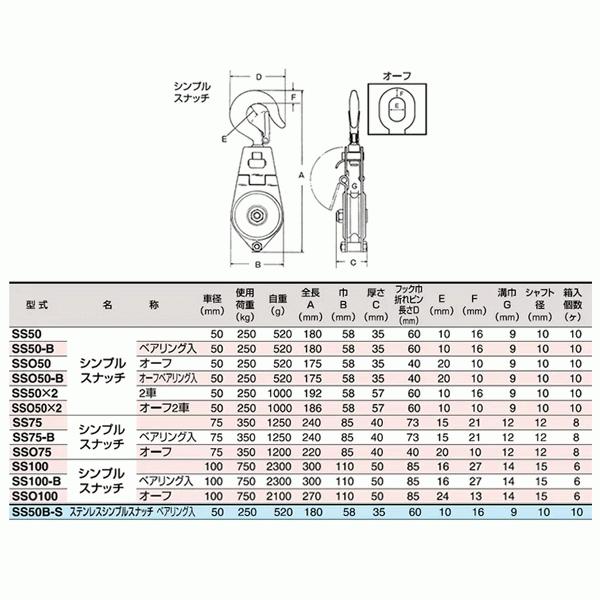 新品　【HHH】シンプルスナッチ SS50 Amazon.co.jp: HHH シンプルスナッチ フック型 SS50 : 産業・研究開発用品
