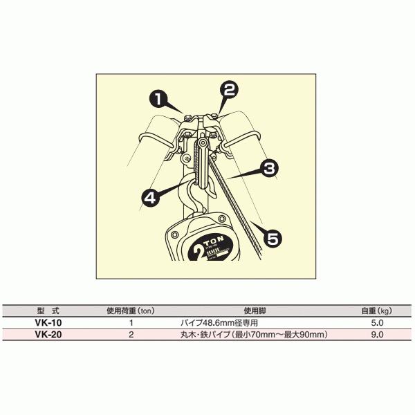 スリーエッチ 3 脚ヘッド VK-20(2トン用) チェーンブロック スリーエッチ 3 脚ヘッド VK-20(2トン用) チェーンブロック
