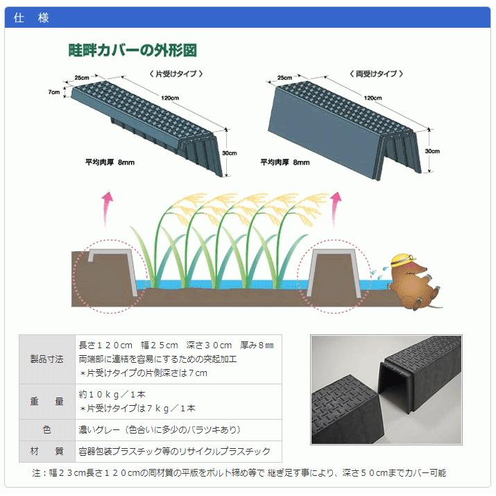 30本以上まとめ買い価格】再生プラスチック製 畦畔カバー 幅250 30本以上まとめ買い価格】再生プラスチック製 畦畔カバー 幅250