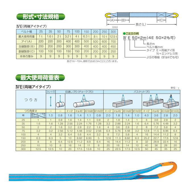 TESAC ブルースリング 75mm×1m(荷重3.2t) JIS4等級 両端アイタイプ