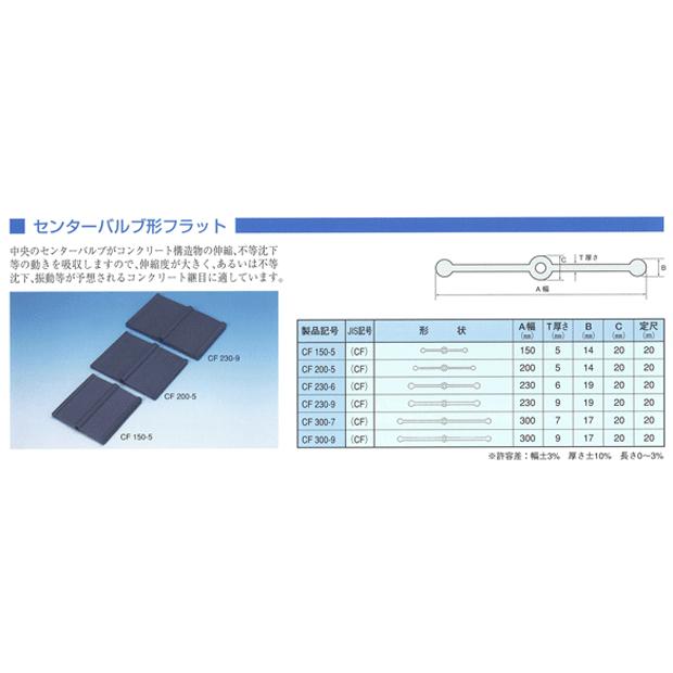 【カクイチ】インダス 塩ビ止水板 センターバルブ形フラット CF200-5 20m巻