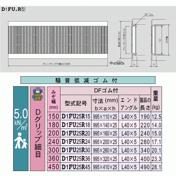 ダイクレ U字溝グレーチング 溝幅200用 細目(Dグリップ・DFゴム付