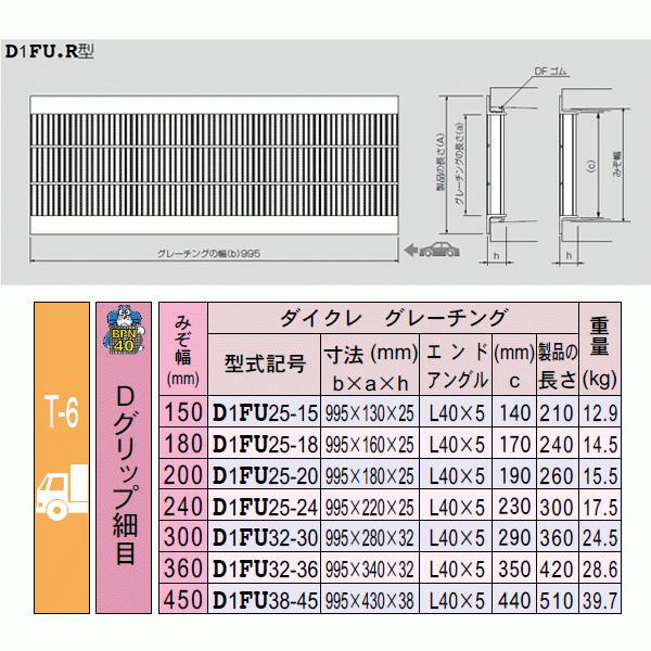 ダイクレ U字溝グレーチング 溝幅300用 細目(Dグリップ) T-6・14