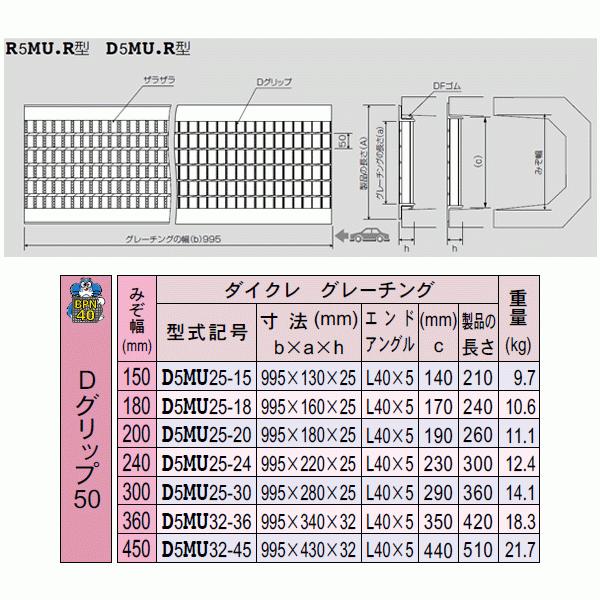 ダイクレ U字溝グレーチング 溝幅300用 並目(Dグリップ) T-2 スチール