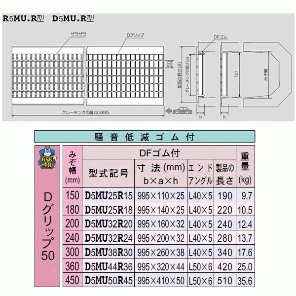 ダイクレ U字溝グレーチング 溝幅200用 並目(Dグリップ・DFゴム付) T-6