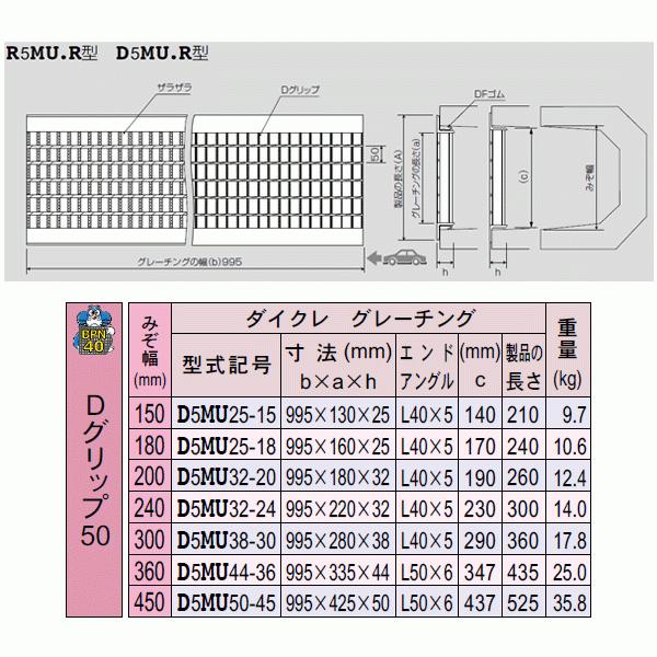 ダイクレ U字溝グレーチング 溝幅300用 並目(Dグリップ) T-6 スチール