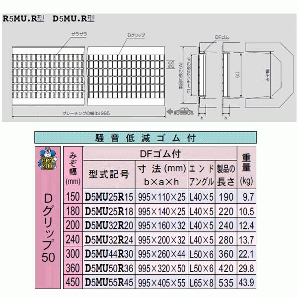 ダイクレ U字溝グレーチング 溝幅300用 並目(Dグリップ・DFゴム付) T 