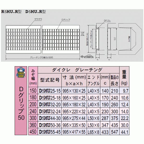 ダイクレ U字溝グレーチング 溝幅360用 並目(Dグリップ) T-14 スチール