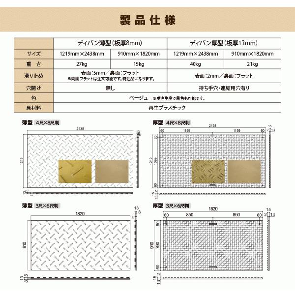 再生プラスチック製敷板　Diban(ディバン)　厚型タイプ　4×8尺　1,219mm×2,438mm×15(13)mm　40kg　樹脂マット　滑り止め　8枚組　片面凸　敷鉄板　茶色　防振マット