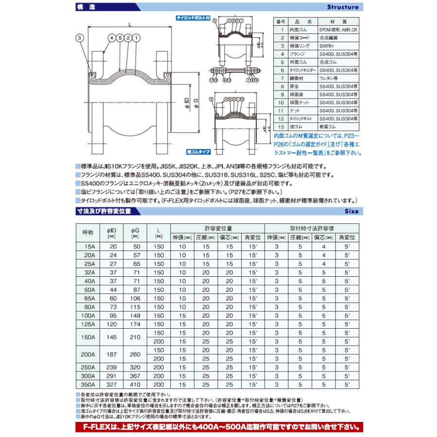 プロキュアエースNFK 非溶接フランジ式フレキシブルホース 防振ジョイント フランジ10K SS400 接液部SUS304 1本 NK