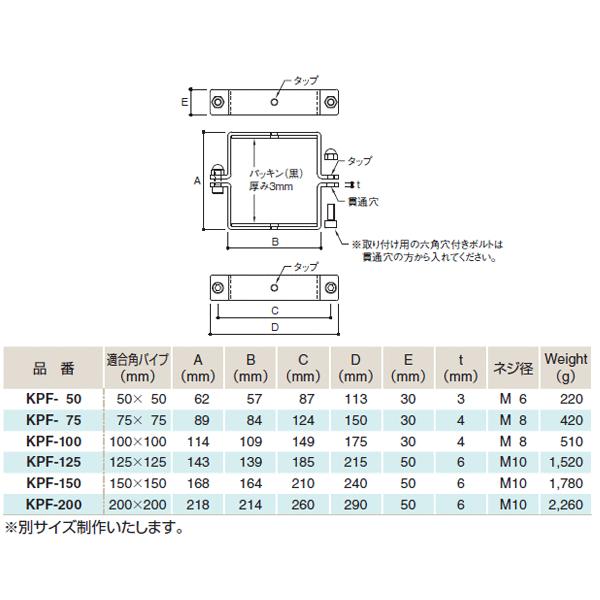 ふじわら 角パイフィット SUS304・HL 適合角パイプ200×200mm ふじわら 角パイフィット SUS304・HL 適合角パイプ200×200mm