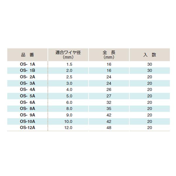 ふじわら アームオーバルスリーブ 全長16mm 適合ワイヤ径1.5mm 30個入 品番OS1A fwos1a建築土木ストア 通販
