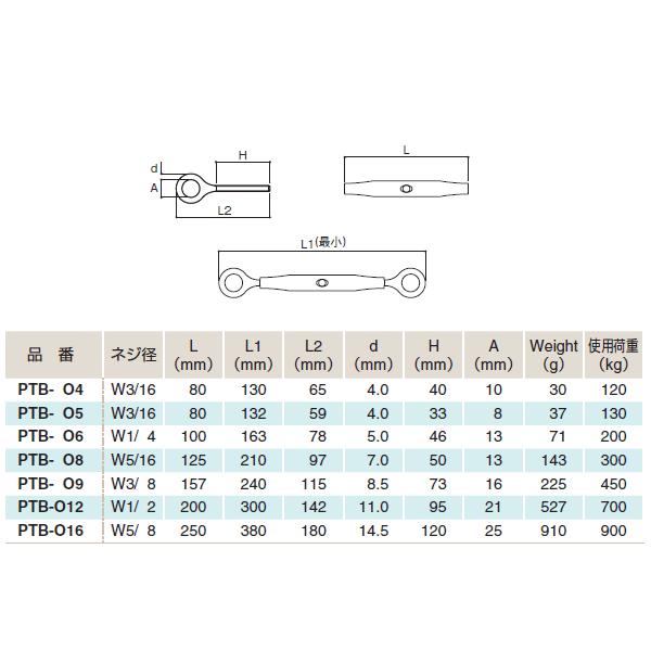 パイプターンバックル(オーフ) ネジ径W5/8 使用荷重900kg SUS304 品番PTB-O16 【巻取】